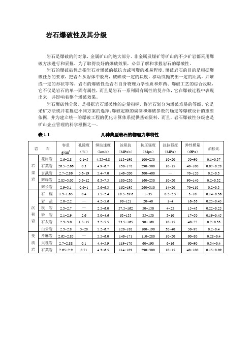 岩石爆破性及其分级