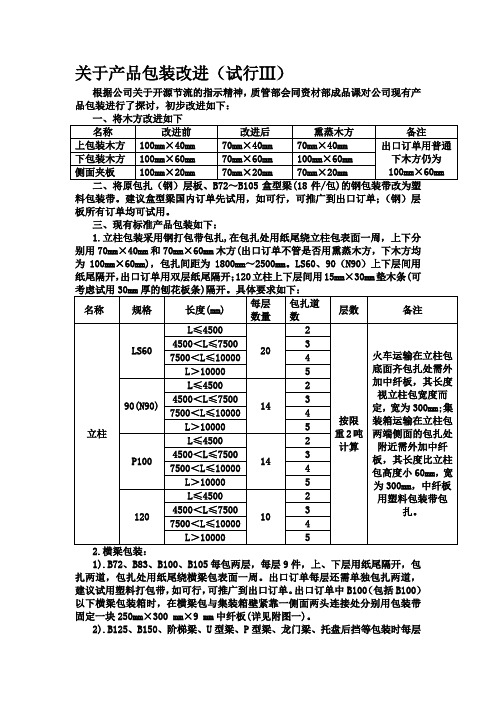 关于产品包装改进