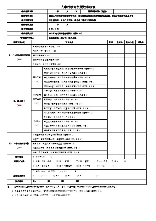 人事行政专员绩效考核表