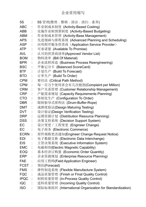 企业常用英文缩写