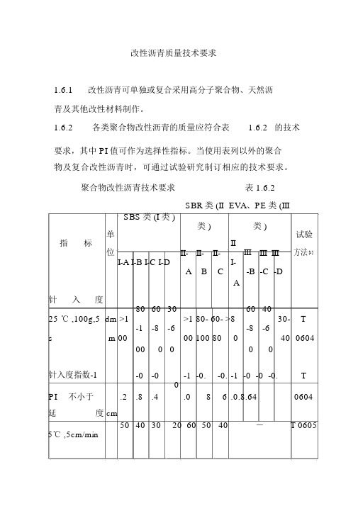 改性沥青质量技术要求