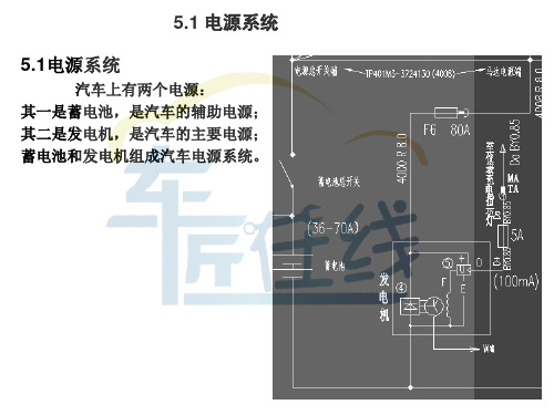 车匠在线 东风乘龙M5电源 启动系统介绍