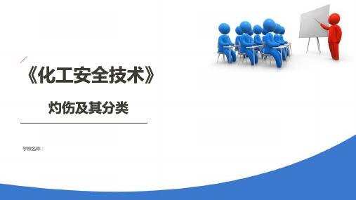 职业危害防护技术—灼伤及其防护