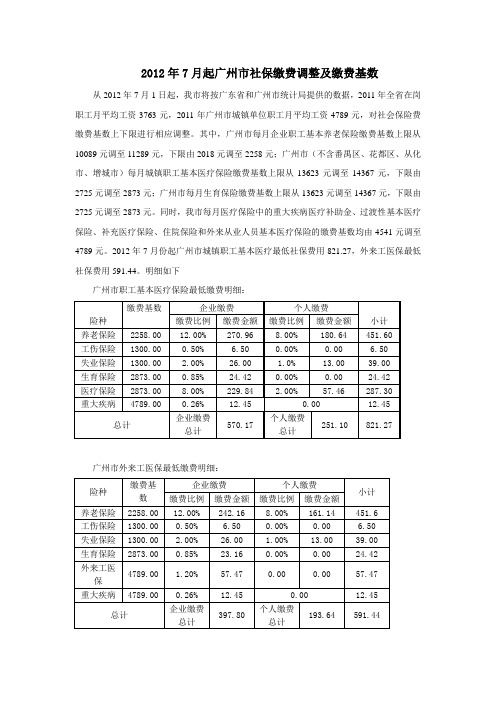 2012年7月起广州市社保缴费调整及缴费基数