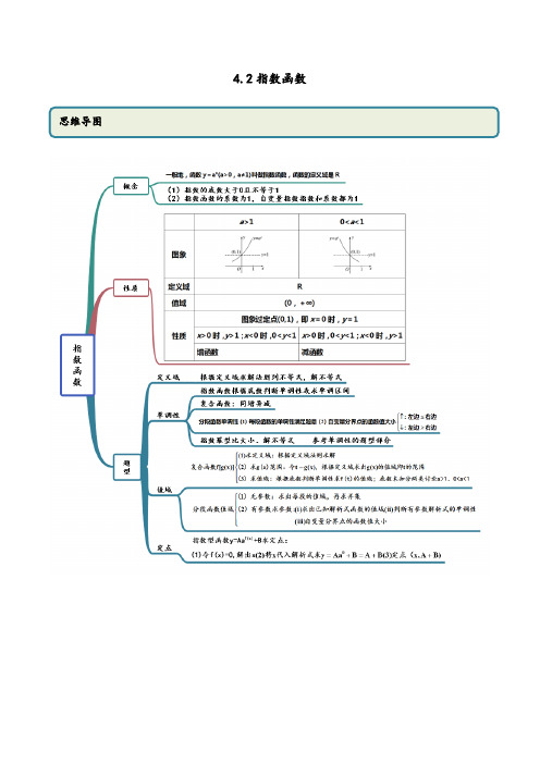 4.2 指数函数(精讲)(原卷版附答案).docx