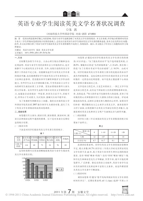 英语专业学生阅读英美文学名著状况调查