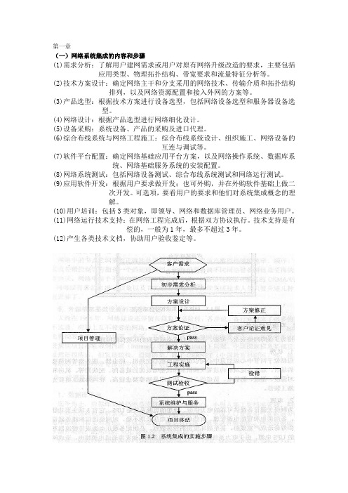 物联网组网技术复习总结