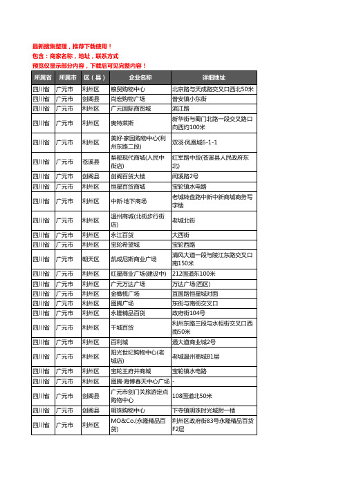 新版四川省广元市商场企业公司商家户名录单联系方式地址大全27家