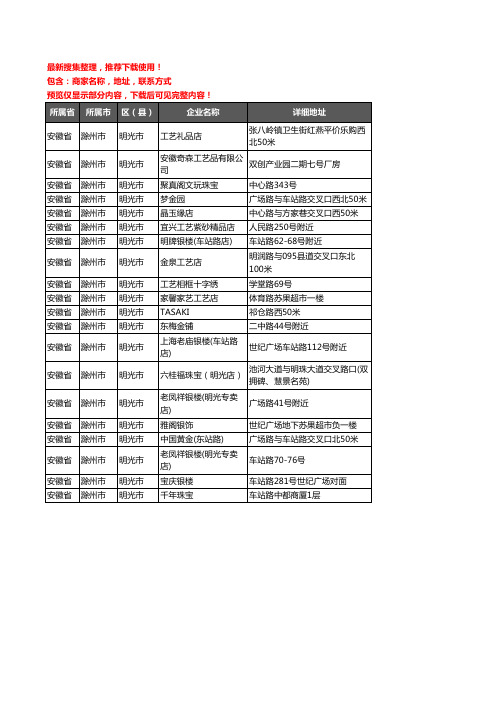 新版安徽省滁州市明光市工艺品企业公司商家户名录单联系方式地址大全20家