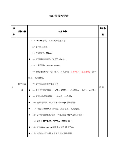 示波器技术要求【模板】