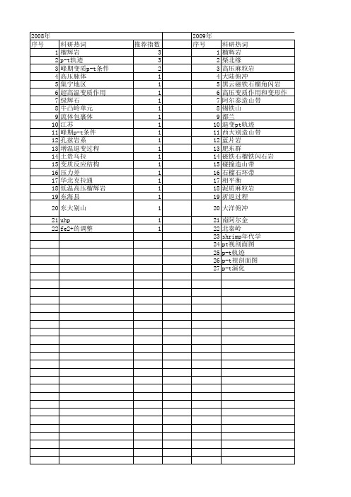 【国家自然科学基金】_峰期变质p-t条件_基金支持热词逐年推荐_【万方软件创新助手】_20140730