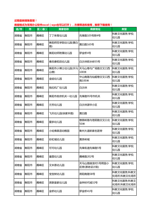 2020新版湖南省衡阳市雁峰区幼儿园工商企业公司商家名录名单黄页联系方式电话大全78家