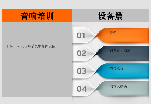 音响系统设备培训手册