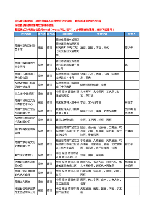 2020新版福建省莆田字画工商企业公司名录名单黄页联系方式大全35家