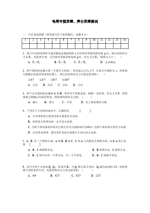 蒙城一中高二物理电荷守恒定律库仑定律