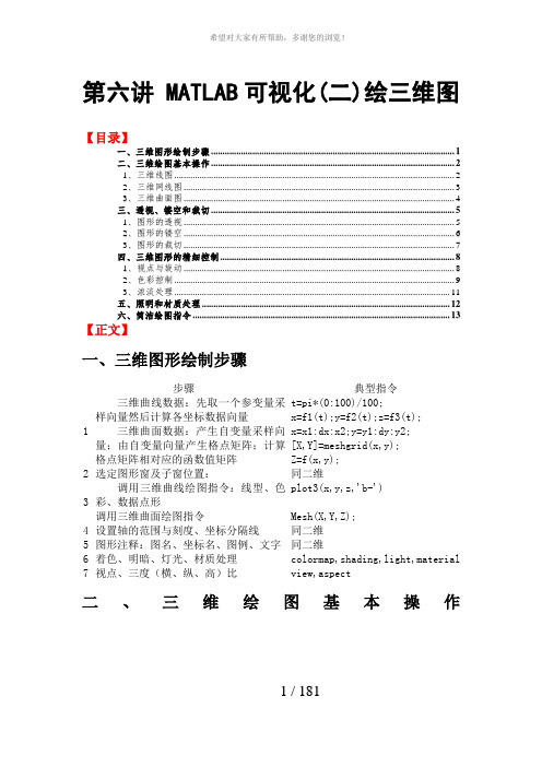 MATLAB绘三维图