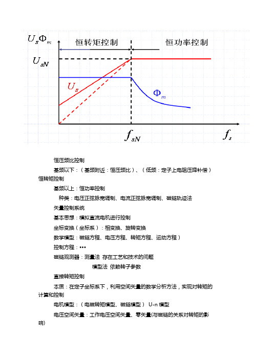 交流调速系统课后题复习