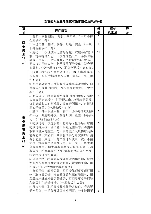 女性或者留置导尿管技术(院内)