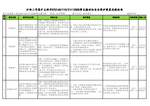 提升机保护试验标准 带式输送机保护试验标准20200831