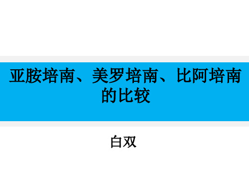 亚胺培南、美罗培南、比阿培南的比较