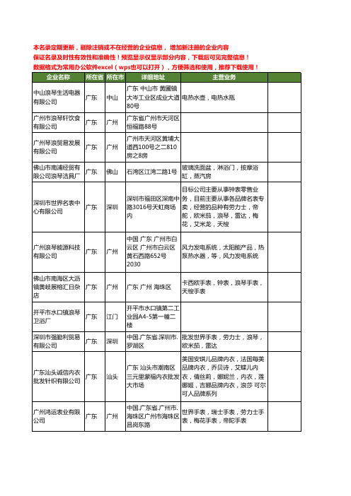 新版广东省浪琴工商企业公司商家名录名单联系方式大全79家