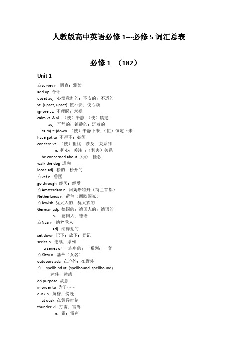 人教版高中英语必修1--5词汇总表