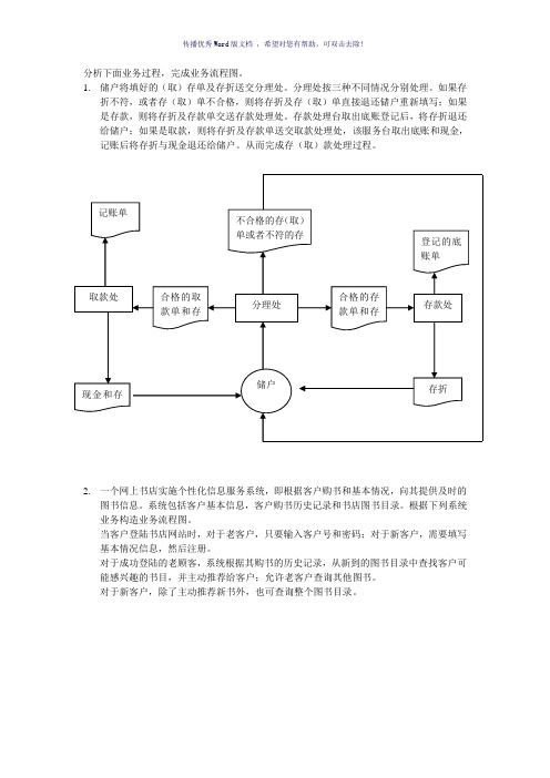 管理信息系统的业务流程图(参考模板)