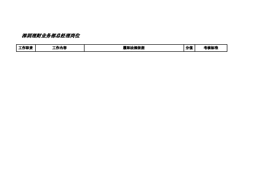 深圳理财业务部总经理岗位---职位说明书