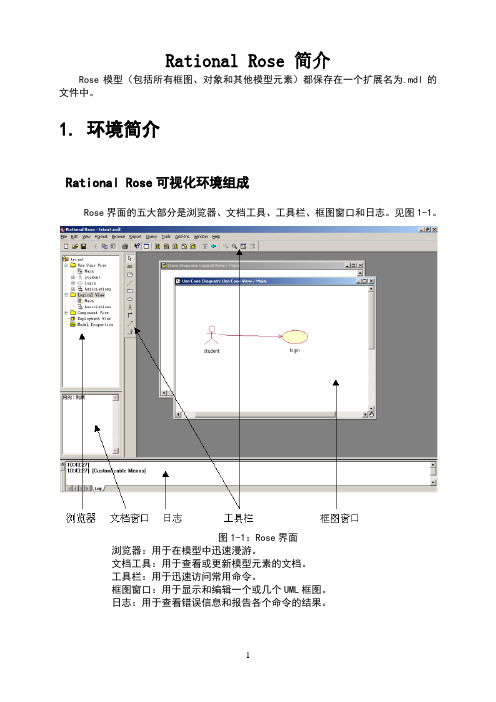 Rational Rose【UML建模】 教程+使用详解