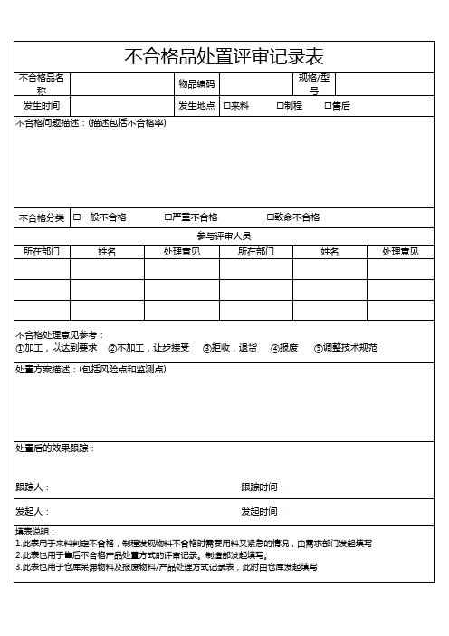 不合格品处置评审表V1.0