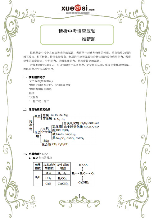 精析中考填空压轴——推断题(必考题型、拉分点)