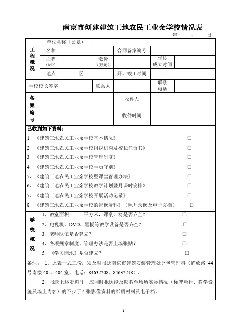 南京市创建建筑工地农民工业余学校情况表