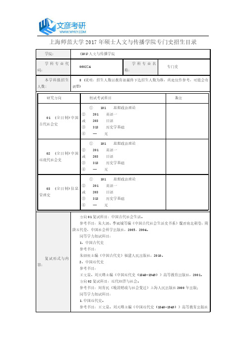 上海师范大学2017年硕士人文与传播学院专门史招生目录