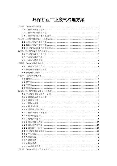 环保行业工业废气治理方案