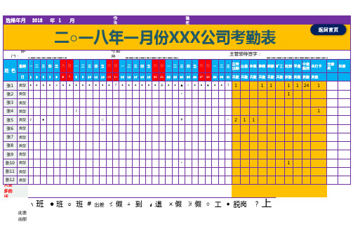 最新Excel表格模板：智能计算员工考勤(自动公式统计查询)