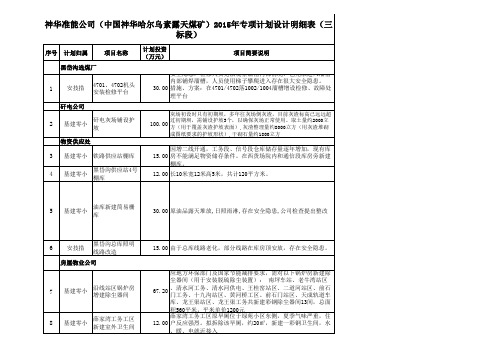 大准铁路公司