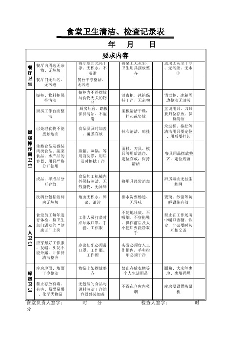 饭堂公告栏内容