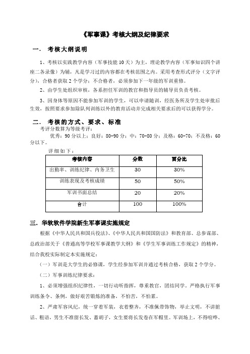 《军事课》考核大纲及纪律要求