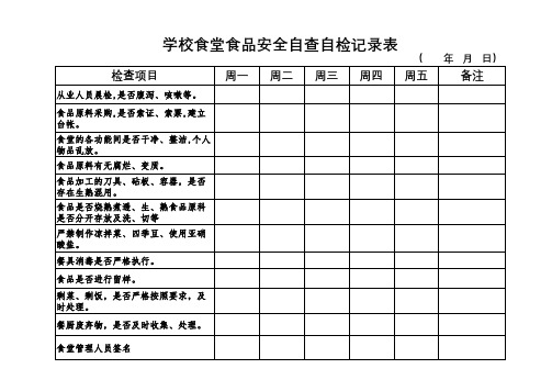 学校食堂食品安全自查记录表