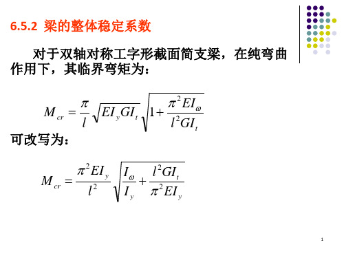 钢结构——652梁的整体稳定系数