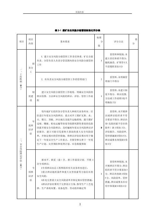 安全风险分级管控标准化评分表