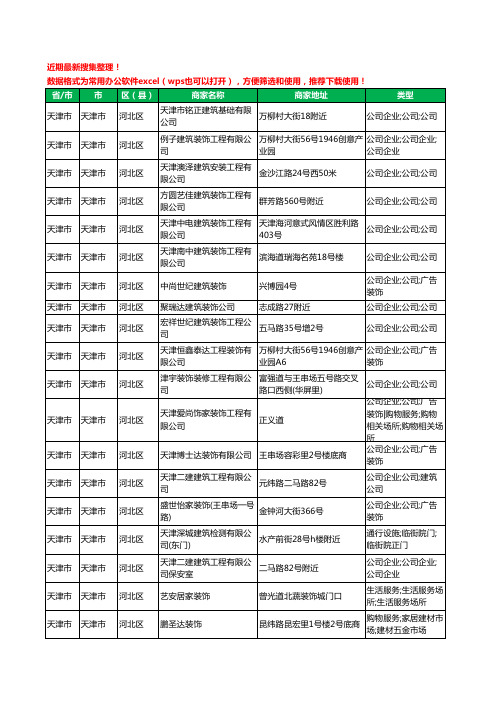 2020新版天津市天津市河北区建筑装饰有限公司工商企业公司商家名录名单黄页联系方式大全62家