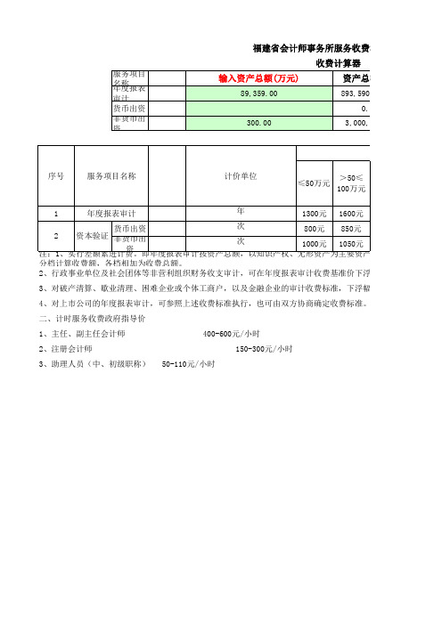 福建省会计师事务所服务收费标准(试行)业务收费计算器