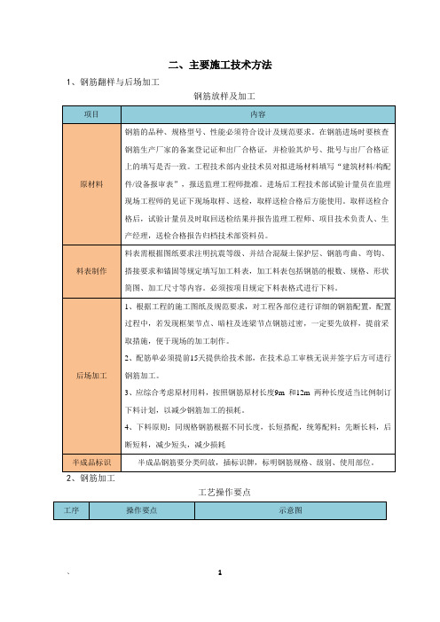 碧桂园钢筋工程施工方案