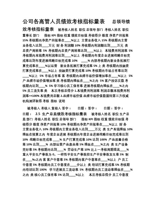 公司各高管人员绩效考核指标量表