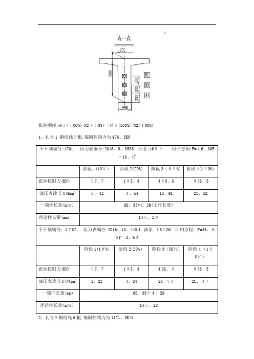 T梁张拉计算公式