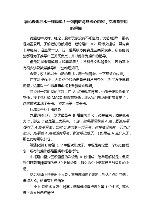 缠论像喝凉水一样简单？一张图讲清其核心内容，文科背景也听得懂