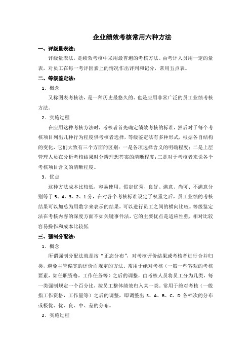 绩效考核常用六种方法