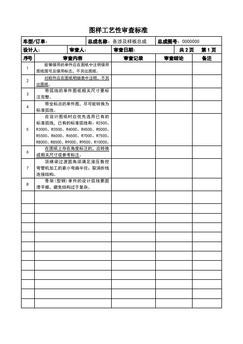 图样工艺性审查标准