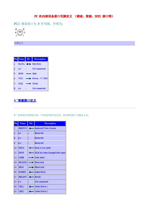 PC 机内部设备接口引脚定义 (硬盘、软驱、SCSI 接口等)